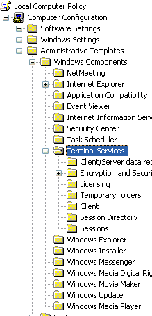Group Policy Editor Tree