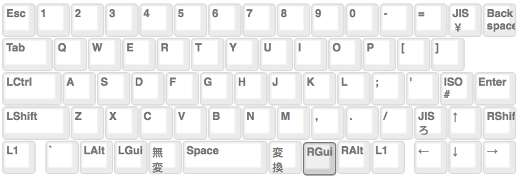 hhkb mac layout