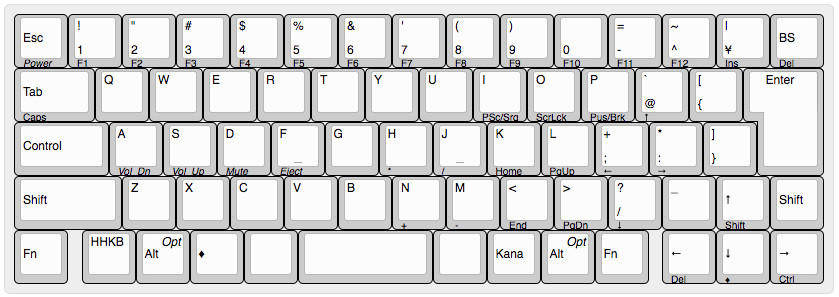 The default HHKB layout without Hasu controller
